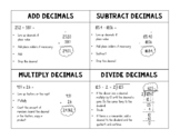 Operations with Decimals Cheat Sheet