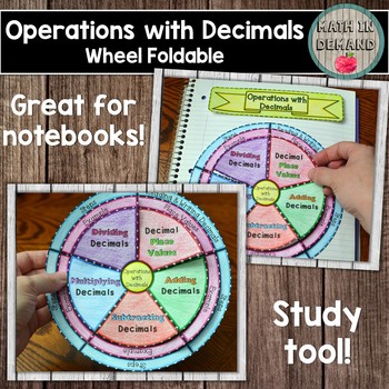 Preview of Operations with Decimals Wheel Foldable (Add, Subtract, Multiply, and Divide)