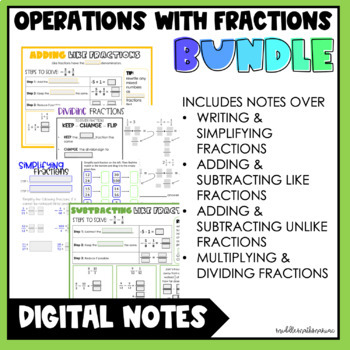 Preview of Operations with Fractions Digital Notes Bundle