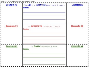 Preview of Operations with Fractions Math Foldable - Scaffold/Graphic Organizer