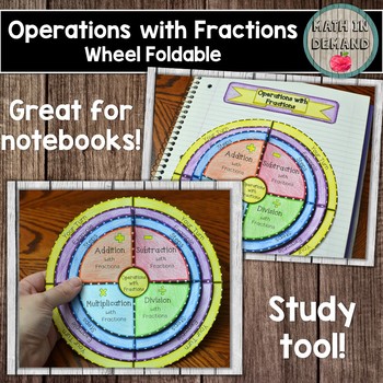Preview of Operations with Fractions Wheel Foldable (Add, Subtract, Multiply, and Divide)