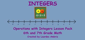 Preview of Operations with Integers