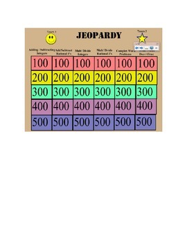 Preview of Operations with Integers Jeopardy