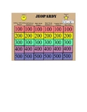 Operations with Integers Jeopardy