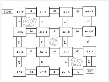 Operations with Integers Mazes by Teaching High School Math | TpT
