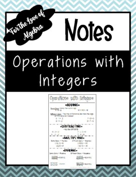Preview of Operations with Integers (Rules / Cheat Sheet)