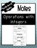 Operations with Integers (Rules / Cheat Sheet)