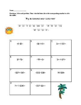 Preview of Operations with Integers Summer Riddles