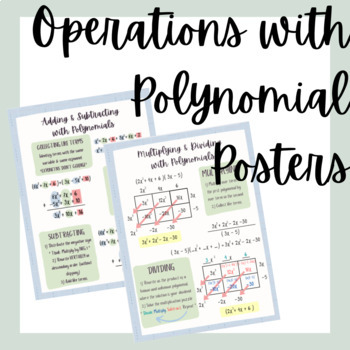 Preview of Operations with Polynomials Poster (Adding & Subtracting)