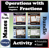 Operations with Positive and Negative Fractions | Math Rev