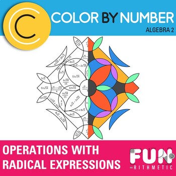 Preview of Operations with Radical Expressions Color by Number