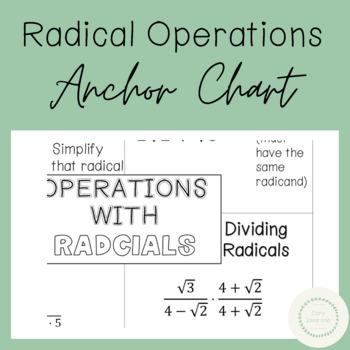 Preview of Operations with Radicals Anchor Chart