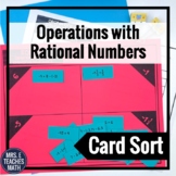 Operations with Rational Numbers Card Sort Activity 7.NS.1 7.NS.2