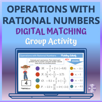 OPERATIONS WITH RATIONAL NUMBERS  OPERATIONS WITH FRACTION \Prof. Gis/ 