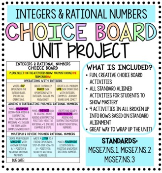 Preview of Operations with Rational Numbers Choice Board