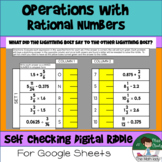 Operations with Rational Numbers Digital Riddle