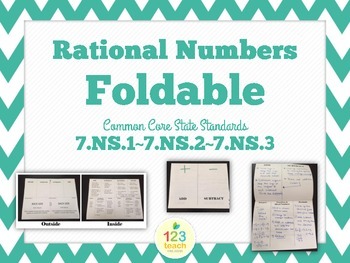 Preview of Operations with Rational Numbers Foldable 7.NS.1-7.NS.3