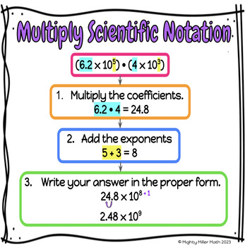Preview of Operations with Scientific Notation Steps
