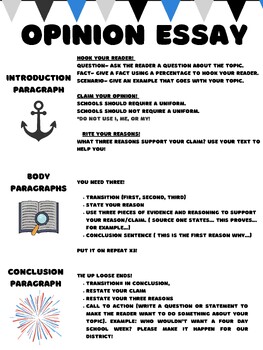 parts of an opinion essay anchor chart