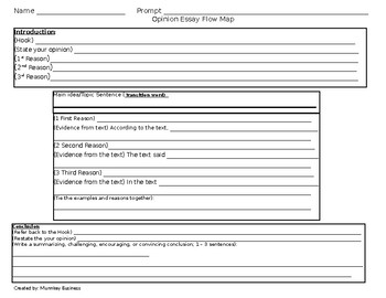 Opinion Essay Graphic Organizers by Munnkey Business | TPT