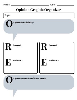 Opinion Graphic Organizer (OREO) by Lys' Lessons for Less | TpT