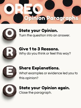 Opinion Paragraph Writing OREO Poster by Unique Learners - Sue Hegg