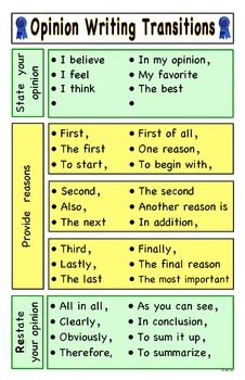Essential Academic Writing Examples and Phrases!