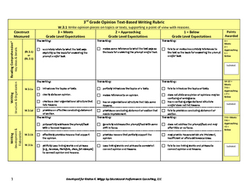 Preview of Opinion Text-Based Writing Rubric and Checklist for 3rd Grade
