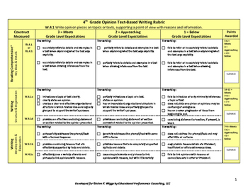 Preview of Opinion Text-Based Writing Rubric and Checklist for 4th Grade