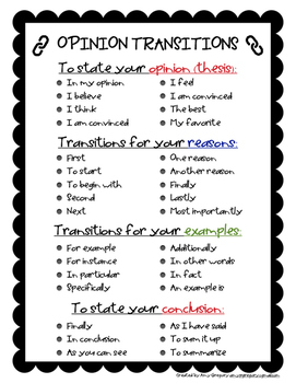 transition words for opinion essays
