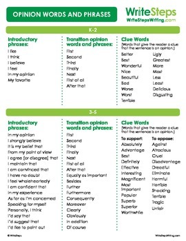 Opinion Words and Phrases Classroom Poster by WriteSteps | TpT