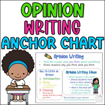 opinion essay structure anchor chart