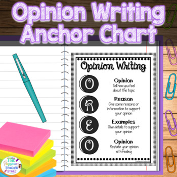 Preview of Opinion Writing Anchor Chart Poster | OREO Writing
