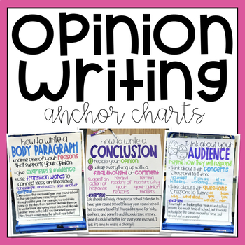 opinion writing essay anchor chart