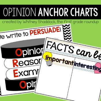 Preview of Opinion Writing Anchor Charts