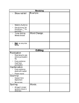 Opinion Writing Checklist by Kemp's Classroom | Teachers Pay Teachers