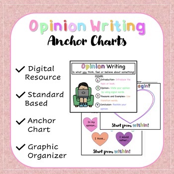Preview of Opinion Writing Digital Anchor Chart
