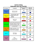 Opinion Writing Elaboration Checklist