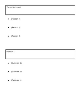 outline of an opinion essay