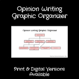 Opinion Writing Graphic Organizer