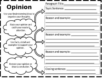 opinion writing essay graphic organizer