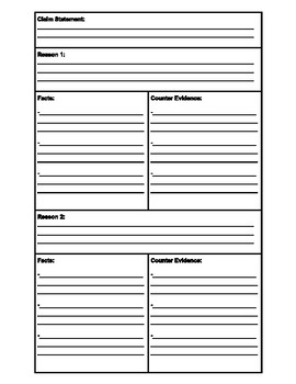 Opinion Writing Graphic Organizer by splendid sped | TPT