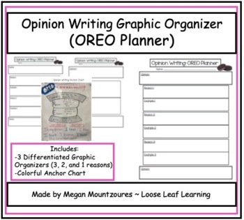 Preview of Opinion Writing Graphic Organizer (OREO Planner)