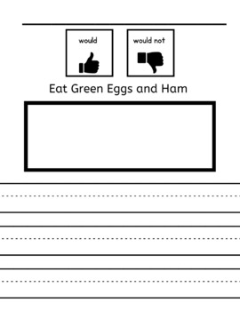 Opinion Writing: Green Eggs and Ham Writing and Coloring | TPT