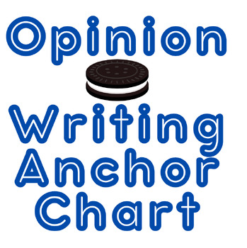 Preview of Opinion Writing:OREO