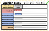 Opinion Writing Organizer & Editing Checklist