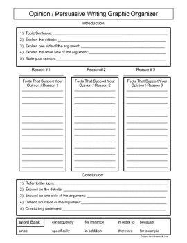 graphic organizers for writing an essay requirements