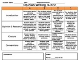 Opinion Writing Rubric