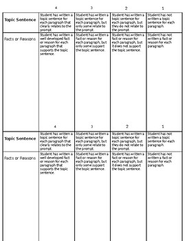 Preview of Opinion Writing Rubric