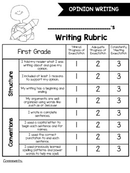 Preview of Opinion Writing Rubric